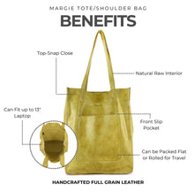 Load image into Gallery viewer, Margie Leather Tote Bag (3 Colors)
