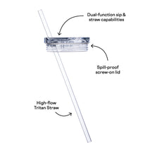 Load image into Gallery viewer, Corkcicle Cruiser, 40 oz (Sage, Oat)
